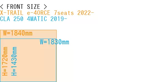 #X-TRAIL e-4ORCE 7seats 2022- + CLA 250 4MATIC 2019-